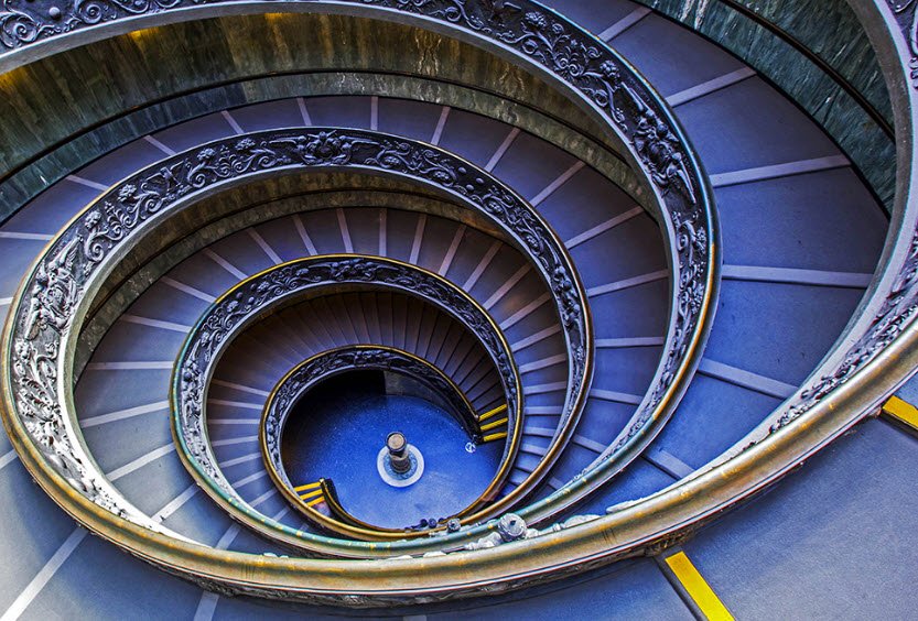 Vatican Museums, Vatican City, Holy See